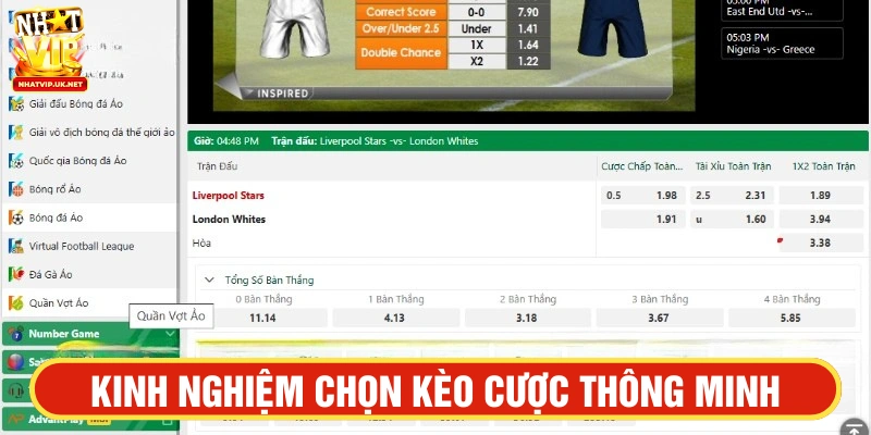 Cập nhật kinh nghiệm chơi hiệu quả giúp cược thủ thu lời lớn